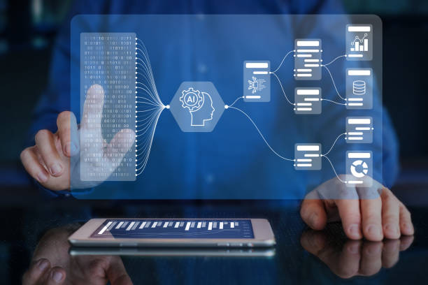 Un scénario d’automation marketing basé sur le comportement est une stratégie automatisée. Ainsi, elle se déclenche selon les actions